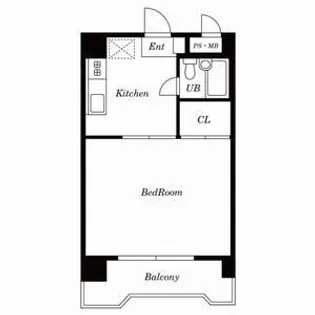 サンスイートヴィラ【505号室号室】の間取り
