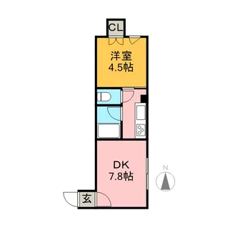 スカイハイツ【2-A号室】の間取り