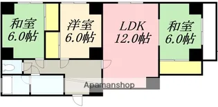 マンション住ノ江.【301号室】の間取り