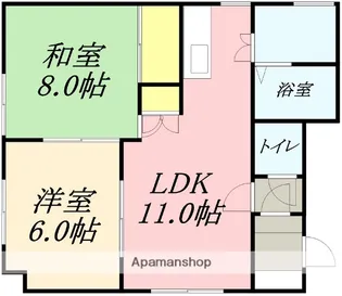 ユートピアイガタ【C号室】の間取り