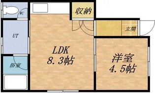 ハイツK&M【101号室】の間取り