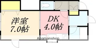 シティドリームⅡ【102号室】の間取り
