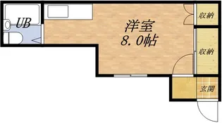 ひまわりハイツ【5号室】の間取り