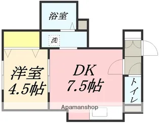 ハピネス銭函Ⅱ【2階】の間取り