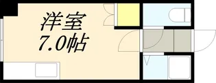 ハイツ大正庵Ⅱ【302号室】の間取り