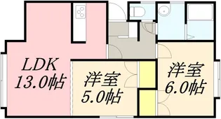 リッチフィールド【201号室】の間取り