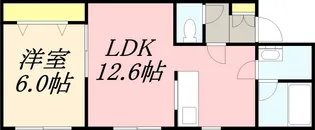 MS.SAKURA【2階】の間取り