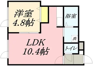 MAY’S(メイズ)【205号室】の間取り