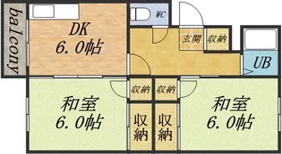 2DKの間取り画像