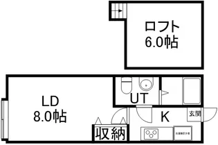 LUCENT HILL小樽【202号室】の間取り