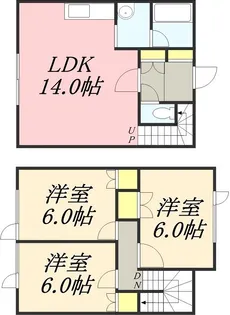 ルポール富岡壱番館【3号室】の間取り