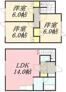 ルポール富岡壱番館【7号室】の間取り