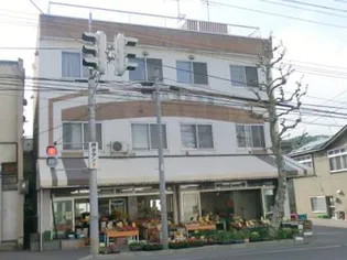 近松商店上【3階号室】の外観