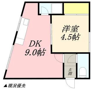 コーポカンダⅡ【2F号室】の間取り