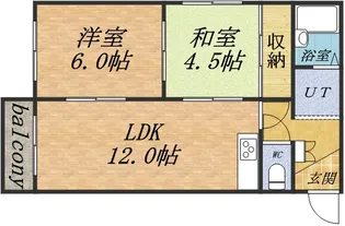 コーポ幸和Ⅱ【145号室】の間取り