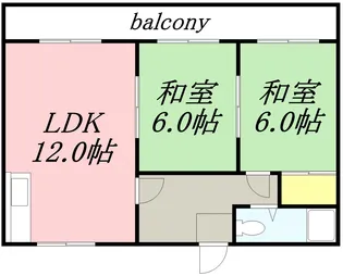 2LDKの間取り画像