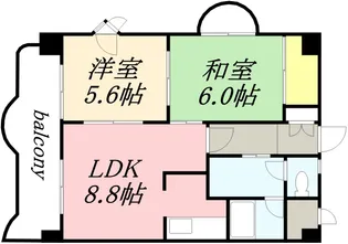 プレサント小樽稲穂【905号室】の間取り