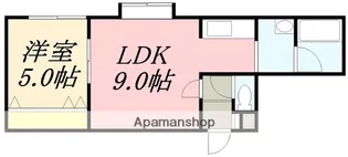 建彩家ステーション【102号室】の間取り