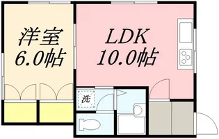 GO VILLAGE【201号室】の間取り