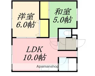 サンリバー大川【201号室】の間取り