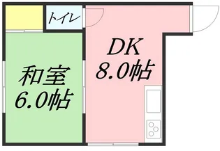 木村荘【1号室号室】の間取り