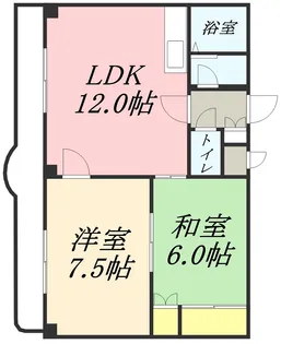 プレサント小樽花園【5階】の間取り