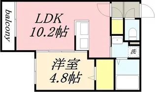 BLAST稲穂【5階】の間取り