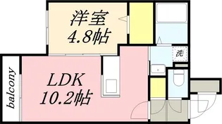 BLAST稲穂【5階】の間取り