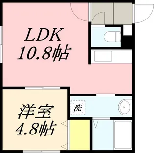 スマイル浅草通り【1階】の間取り