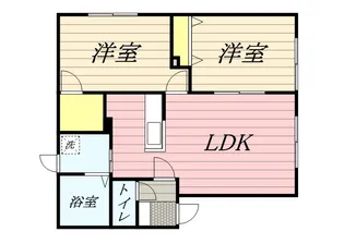 セトルプレイス2【202号室】の間取り
