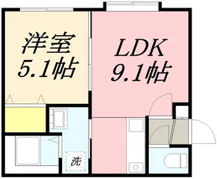 ドミール小樽【2階】の間取り