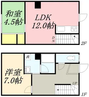 M’S21【104号室】の間取り