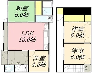 北海道小樽市奥沢5丁目【一戸建】の間取り