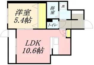 CHAMBERTIN (シャンベルタン)【302号室】の間取り