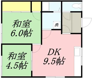 2DKの間取り画像