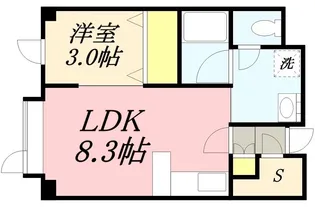 1LDKの間取り画像