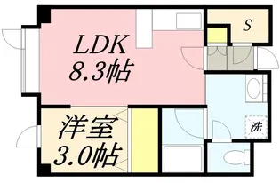 1LDKの間取り画像