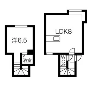 コンフォートA【105号室】の間取り