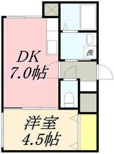 小樽駅前プレジデント【3階】の間取り