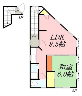 岡島アパート【2階号室】の間取り