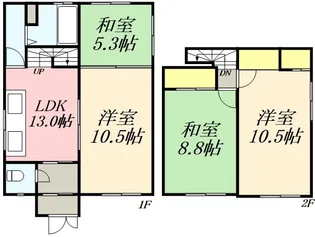 北海道小樽市桜4丁目【一戸建】の間取り