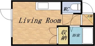 商大アビタシオン【1-E号室】の間取り