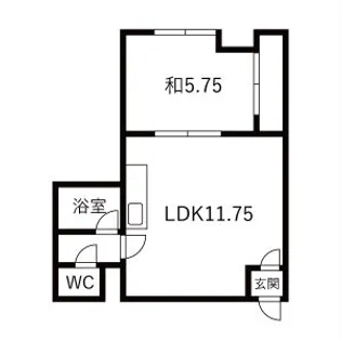 野地アパート【21号室】の間取り