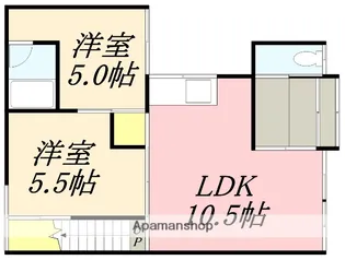 北海道小樽市赤岩2丁目【一戸建】の間取り