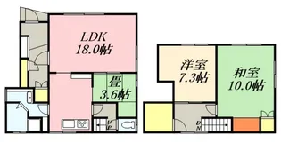 北海道小樽市桜1丁目【一戸建】の間取り