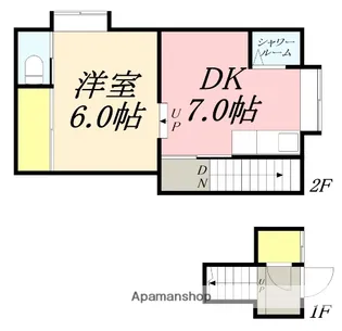 宮アパートⅣ【201号室】の間取り