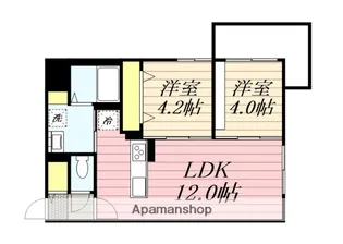 仮)キャトルラヴィ【202号室】の間取り