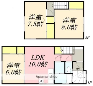 北海道小樽市豊川町【一戸建】の間取り