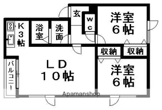 アイリス【202号室】の間取り