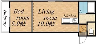 平岸パークヒルハイツ【401号室】の間取り